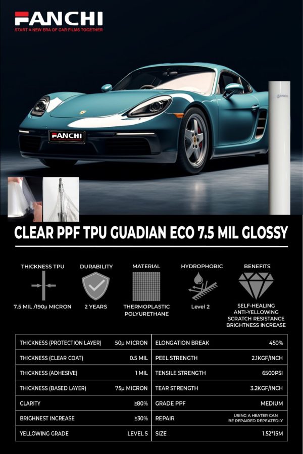 Guardian Eco Glossy PPF CLEAR