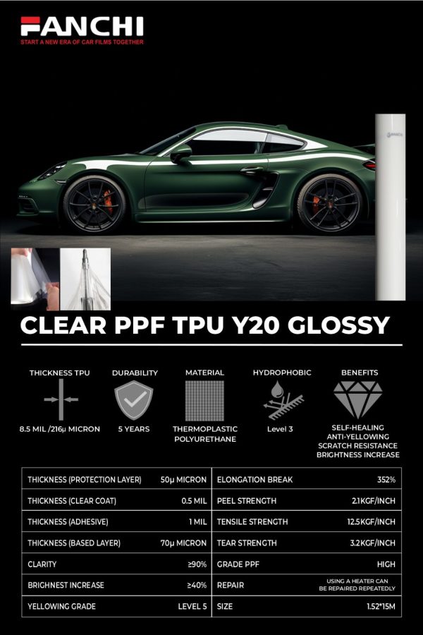 Transparent Protective Film PPF TPU-Y20 Glossy